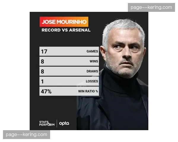 观察家专栏:为何本赛季中下游球队面对强队时,更倾向于放弃控球专注转换反击 观察家专栏:为何本赛季中下游球队面对强队时,更倾向于放弃控球专注转换反击