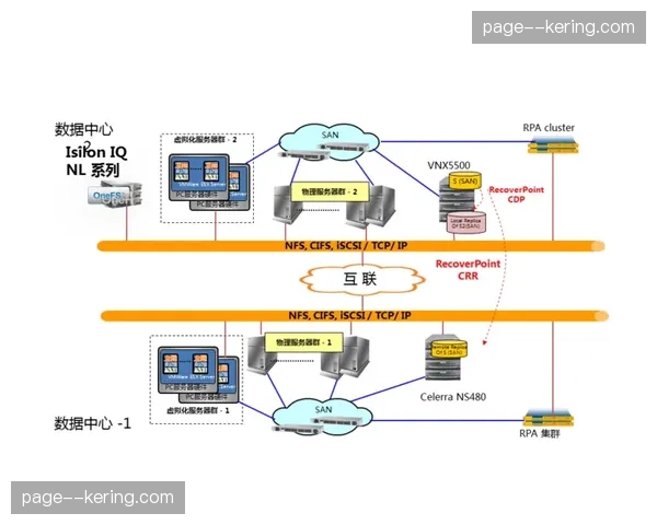 通讯：数据分析师如何帮助莱比锡前锋奥蓬达实现射门转化率提升